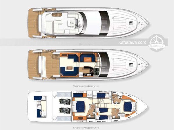 Princess 62 ft, 2010 used Motor Yacht for Sale Beirut Lebanon