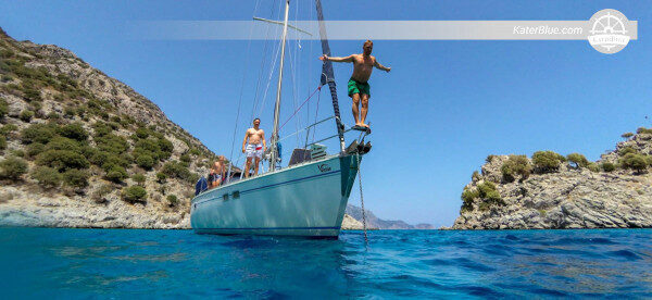 IYT or ICC one week sail training course in Marmaris Turkey MCA approved