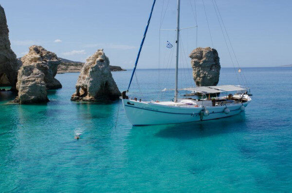 Full Day Private Cruise on a Kaiki up to 50 person in Piso Livadi, Greece
