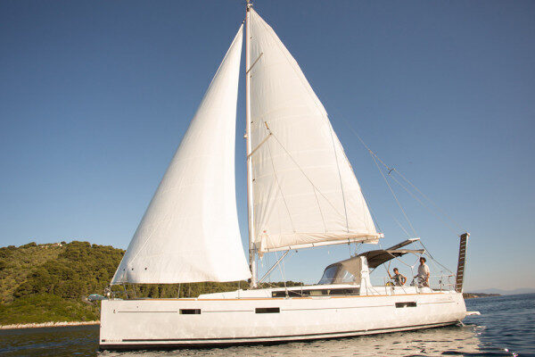 The New Designs Sail Flatter of Sailing Yacht for Private Charter in Paleo Faliro, Greece