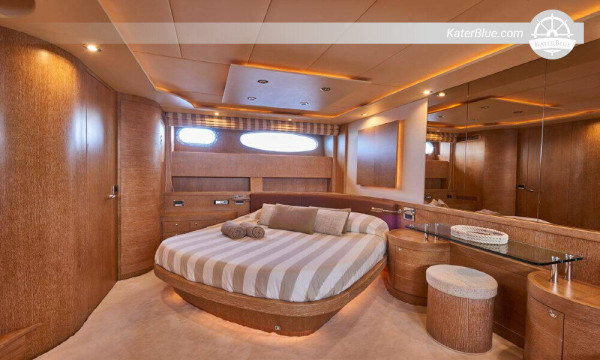 Esplorare le isole greche Alfamarine 50 Yacht a motore Mykonos, Grecia