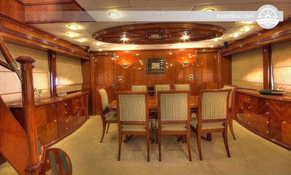 Luxury yacht for charter in Bodrum, Turkey