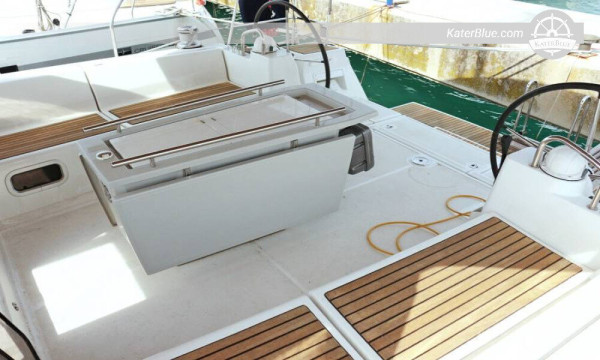 Tygodniowe czartery jachtów żaglowych Beneteau w Splicie w Chorwacji