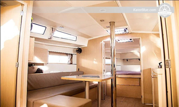 Beneteau yacht weekly charters Limassol-Cyprus