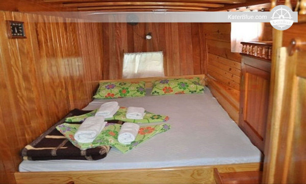 Weekly Skippered Charter in Gulf of Hisaronu Yalikavak, Turkey