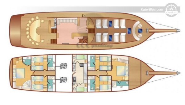 Discover Dafina Bay Weekly Charter Orikum, Albania
