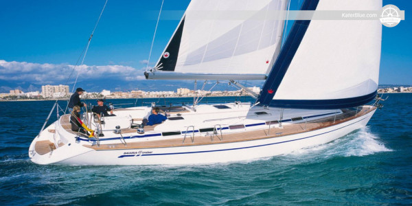 Visit Picturesque Pollença Weekly Charter Mallorca, Spain