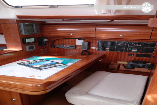 Rute Penjelajah Ionia: Sewa Kapal Layar Tanpa Awak Selama 7 Malam dari Marina Gouvia ke Sivota, Parga, Ammoudia & Lefkada