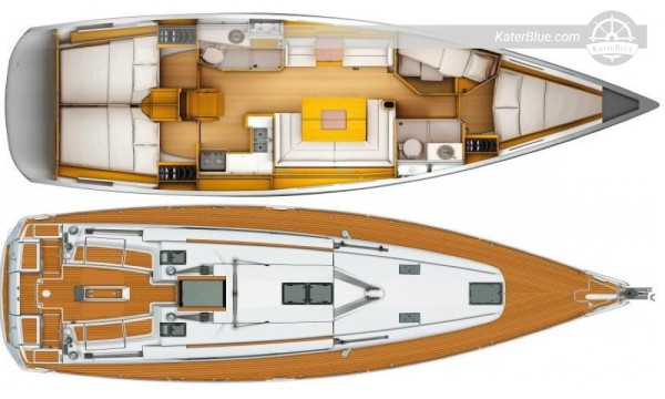 黑山遗产日包机 – Jeanneau Sun Odyssey 439 船长游艇从蒂瓦特到佩拉斯特、科托尔老城区、Gospa od Škrpjela 和 Dobrota
