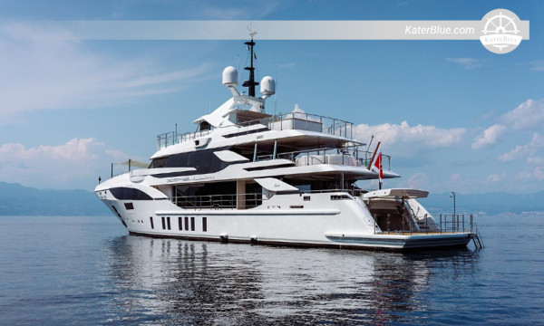 Benetti Seagull (2020) – 49.9m Displacement Superyacht for Sale in Zagreb, Croatia