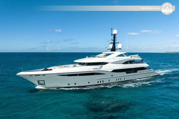 2019 Bilgin 156 47.5m Displacement Yacht for Sale – 494 GT – MTU – Beach Club & Gym – Cayman Flag – Genova, Italy