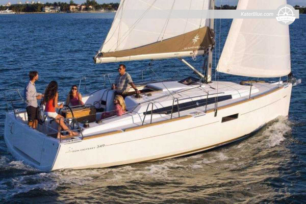 Weekly Bareboat Charter Emerald Coast Bréhat Islands Sailing Holiday Saint-Malo France