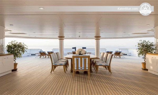 97m Lurssen Superyacht Charter - 16 Days Nice to Tyrrhenian Sea, Amalfi Coast, Sicily & Aeolian Islands