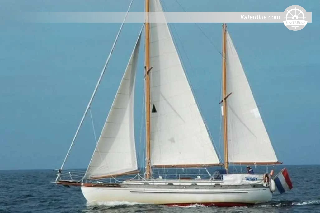 1978 Tayana 37 – 11.22m Robert Perry Ketch Cutter Bluewater Sailing Yacht, 2 Cabins – Gibraltar