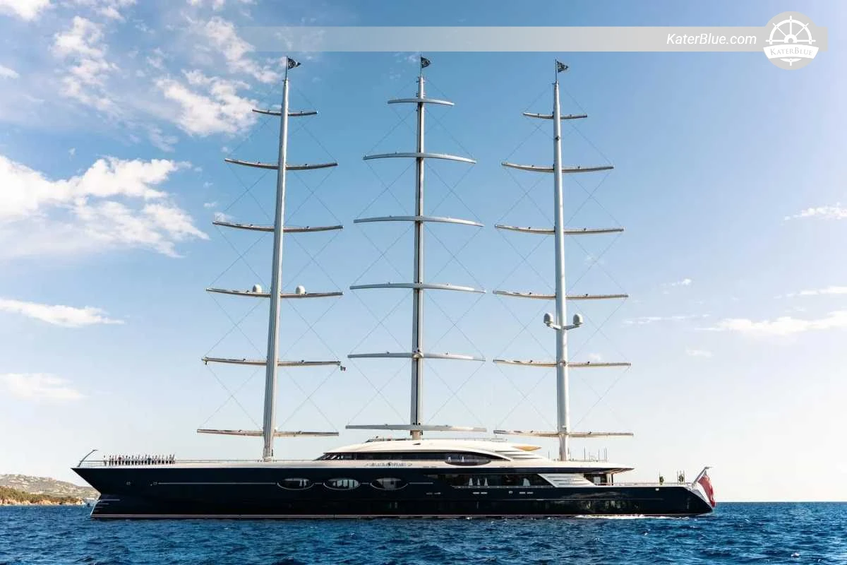 17-Day Fully Crewed 106m Sailing Yacht Adventure from Guatemala to Belize and the Honduran Bay Islands