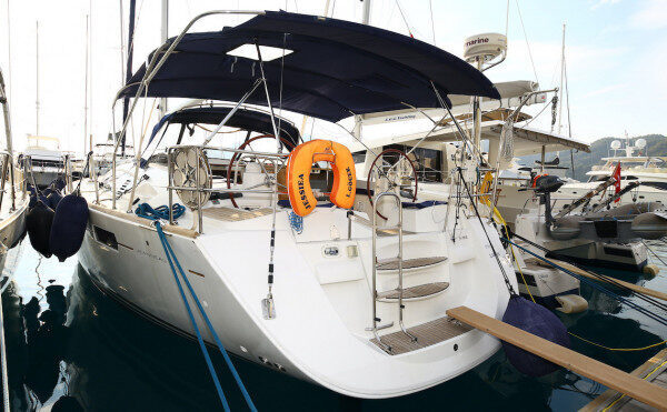 Sailing Charter Experience with your Private Group in Gocek / Mugla Turkey