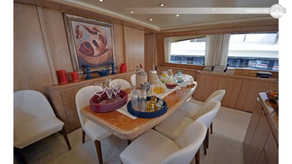 4 Kabinli Falcon 86 Motor Yat, Haftalık Kiralama, Yalıkavak, Türkiye