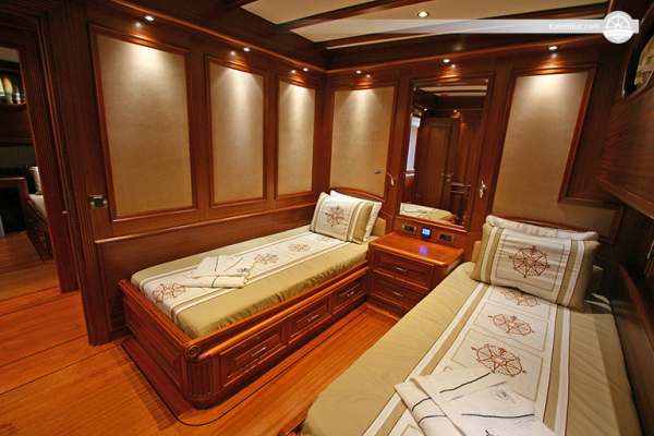 A Week-Long Charter in the Gulf of Gokova Bodrum, Turkey