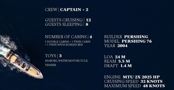 Location de yacht PERSHING 76